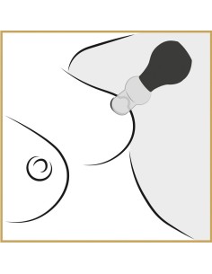 Nipple Pump - De Sade Shop 2