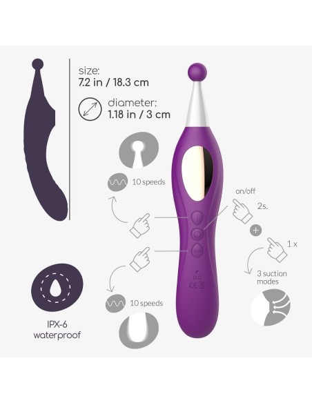 Stimolatore Clitorideo Trinity - De Sade Shop
