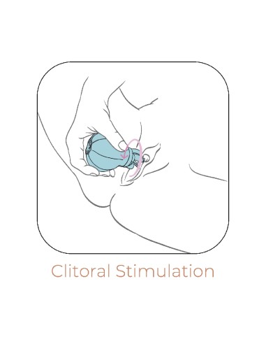 Stimolatore Clitorideo Caress - De Sade Shop