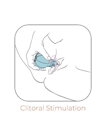 Stimolatore Clitorideo Caress - De Sade Shop